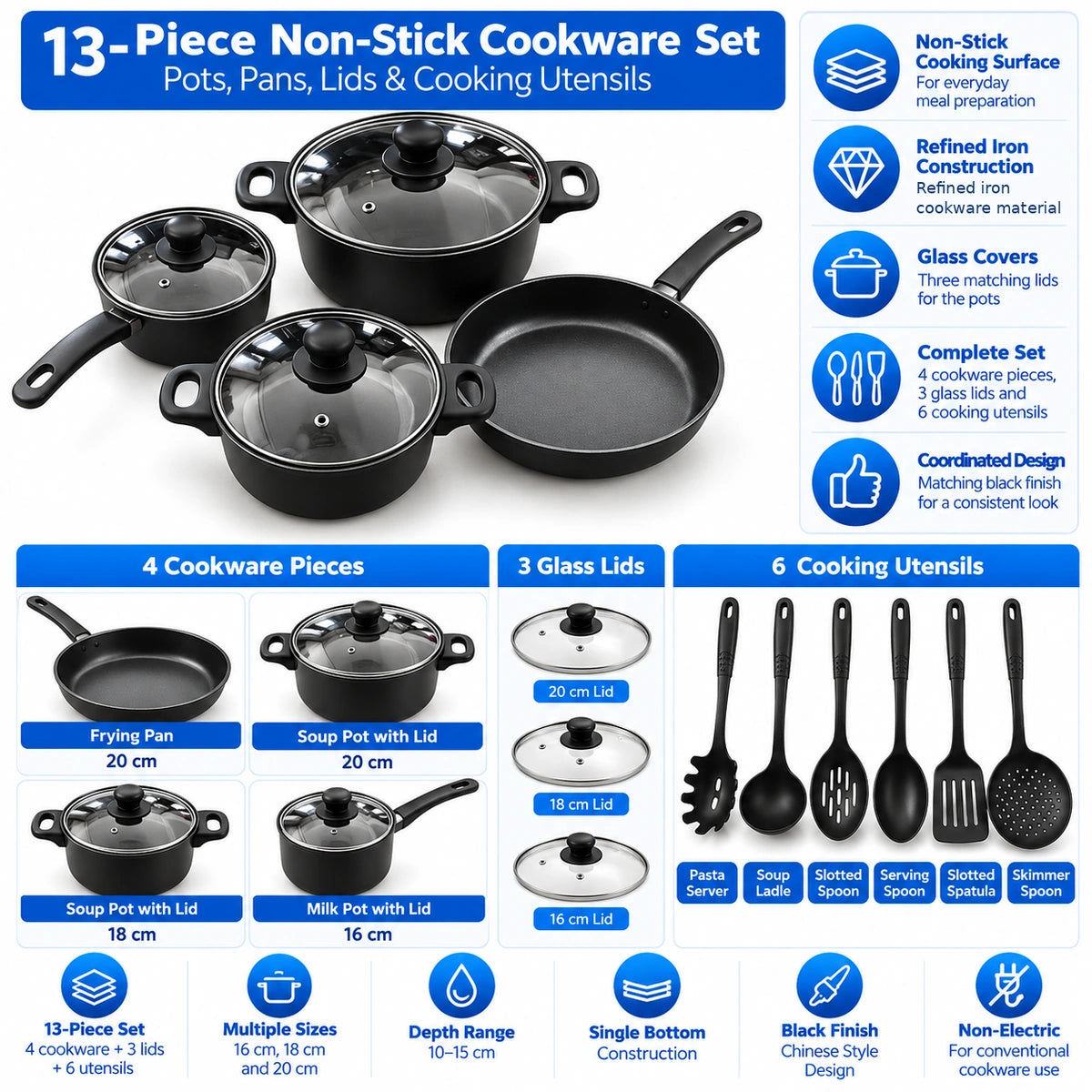 A 13-piece black non-stick cookware set displayed on a blue infographic background, including pots, pans, lids, and utensils with text callouts describing features and sizes.